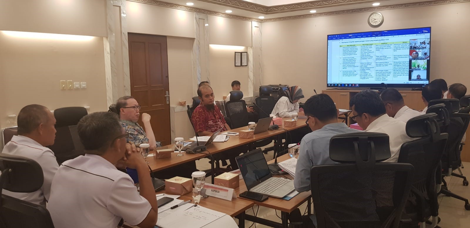 Empat Tema Dibahas Dalam Pokjasus dan Ramusmat Triwulan Dua 2023-2